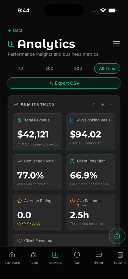 Analytics_
